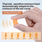 GOL-SIV Foam Ear Plugs with Cord | Hearing Protection

