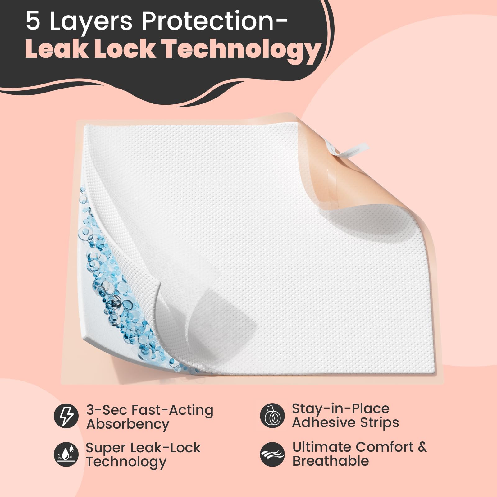 MKISS Bed Pads for Incontinence | Leakproof Underpads

