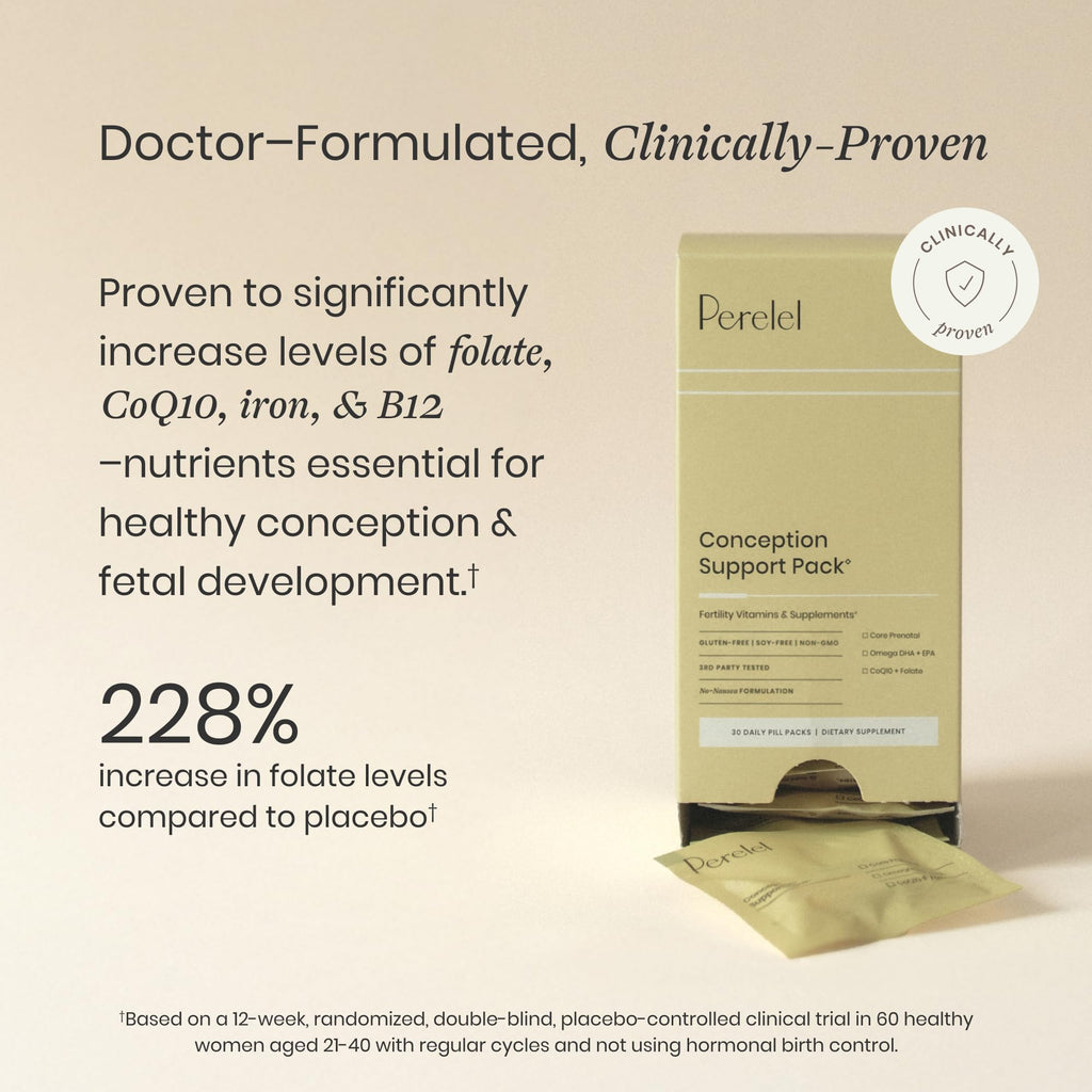 Perelel Conception Prenatal Multivitamin with DHA & Folate

