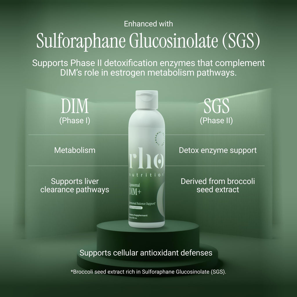 DIM+ Liquid Supplement Ultra Absorption | Rho Nutrition


