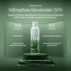 DIM+ Liquid Supplement Ultra Absorption | Rho Nutrition

