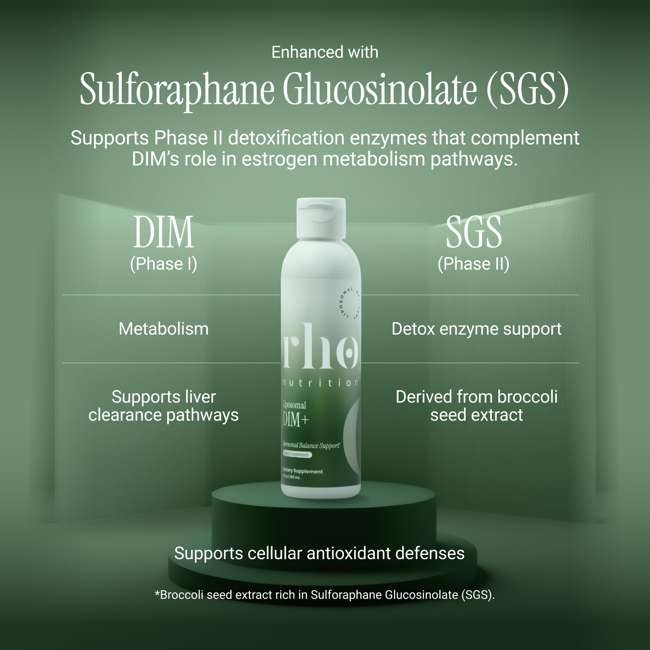 DIM+ Liquid Supplement Ultra Absorption | Rho Nutrition

