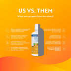 Passion 4 Life Liquid Multivitamin + Minerals

