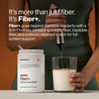 Momentous Fiber+ Multi-Source Fiber Powder for Digestive Support

