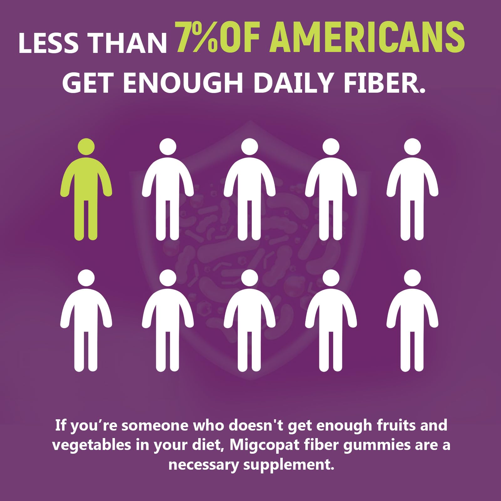 Migcopat Fiber Gummies for Adults with Probiotics & ACV

