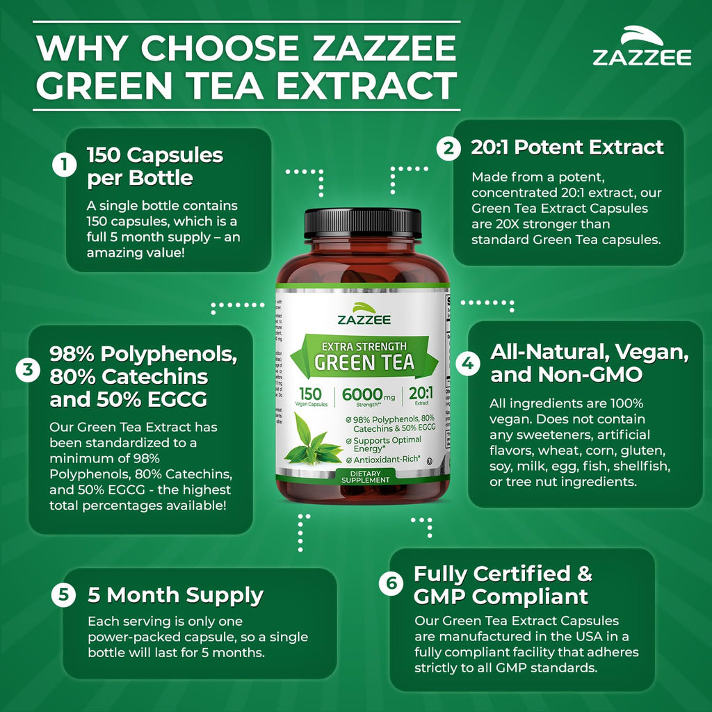Zazzee Green Tea Extract Capsules - Extra Strength

