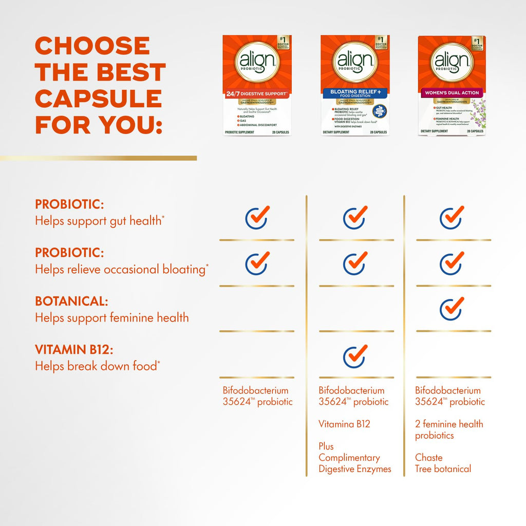 Align Probiotic Bloating Relief for Digestive Health

