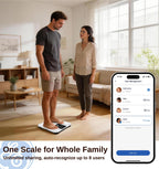 GE Smart Scale with 14 Metrics – Bluetooth Bathroom Scale


