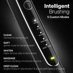Aquasonic Black Series Electric Toothbrush | 5 Modes

