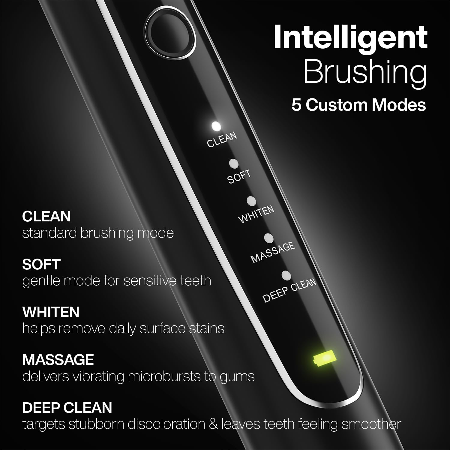 Aquasonic Black Series Electric Toothbrush | 5 Modes

