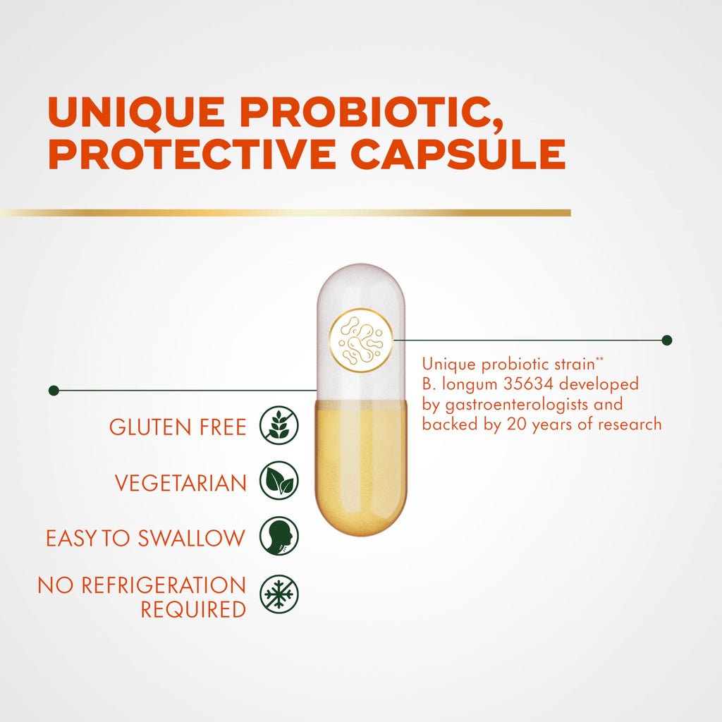 Align Pro Formula Probiotic for Digestive Health

