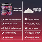 Creatine Monohydrate Gummies with Taurine & BCAA | Energy


