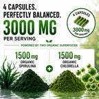 Chlorella Spirulina Capsule | Green Superfood

