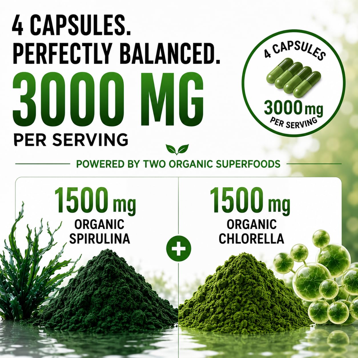 Chlorella Spirulina Capsule | Green Superfood


