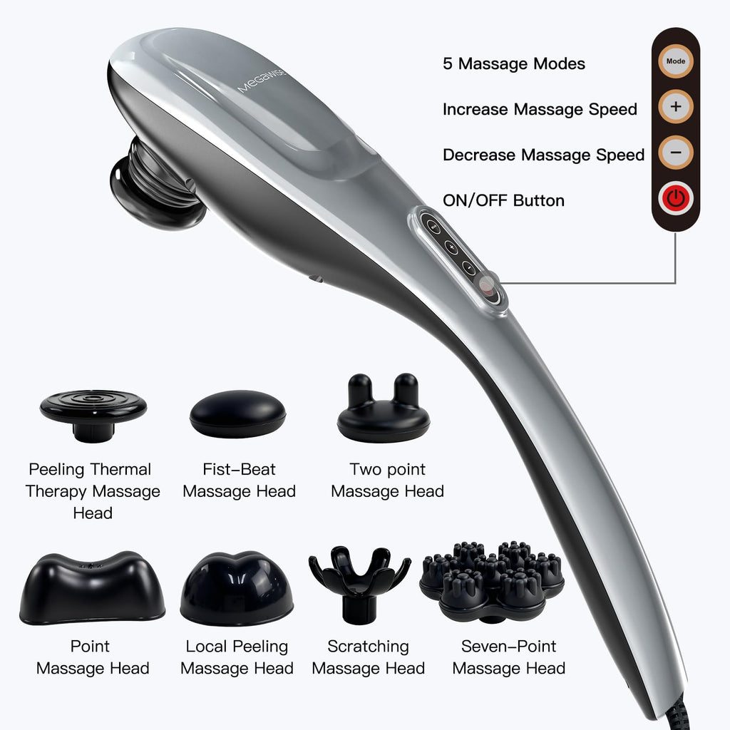 MEGAWISE Handheld Deep Tissue Massager – 3600 RPM

