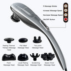 MEGAWISE Handheld Deep Tissue Massager – 3600 RPM

