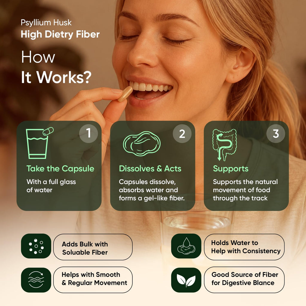 WeightWorld Psyllium Husk Capsules for Digestive Fiber


