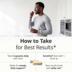 Vimerson Health Multivitamin for Wellness | High Absorption

