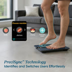 Etekcity Smart Scale – VeSync Apple Health Compatible

