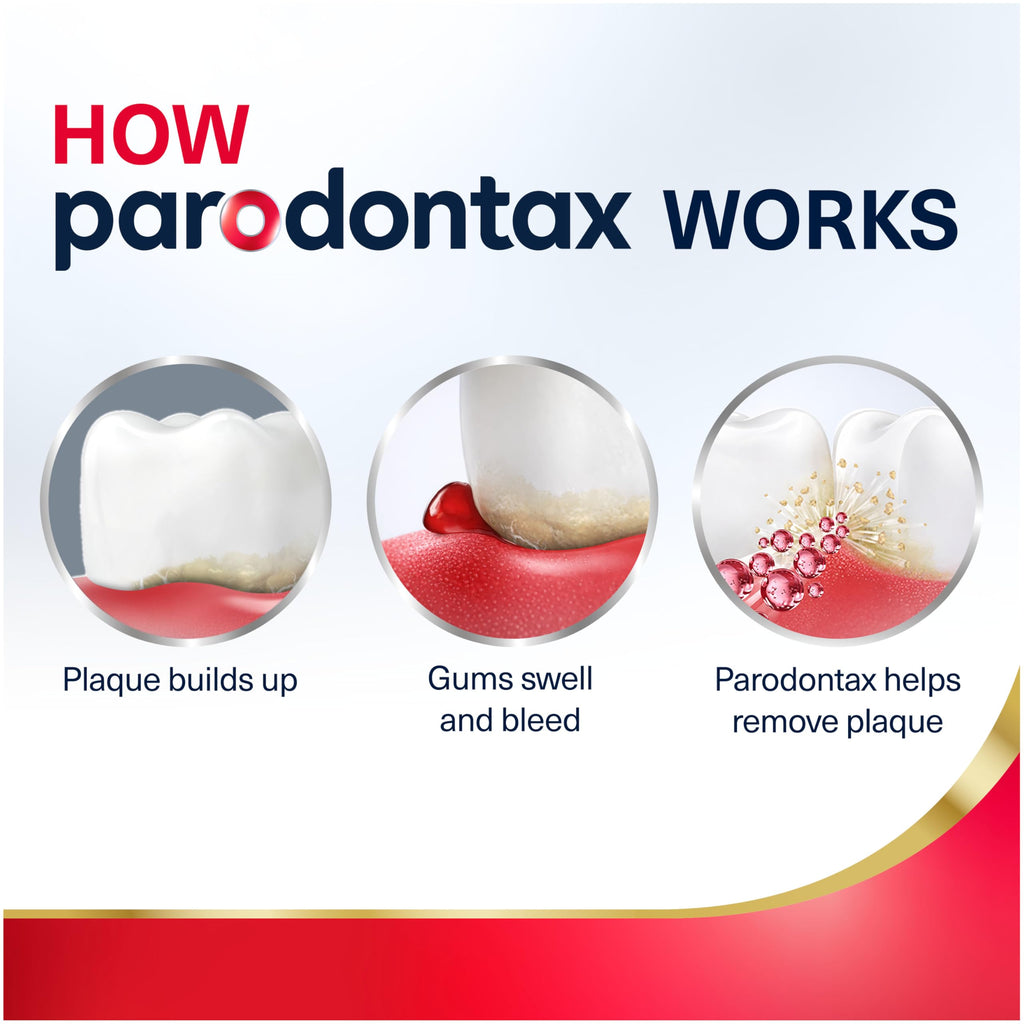 Parodontax Gum Health Mouthwash Antiplaque & Antigingivitis

