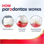 Parodontax Gum Health Mouthwash Antiplaque & Antigingivitis

