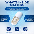 Diosmin Hesperidin Supplement - We Like Vitamins Circulation

