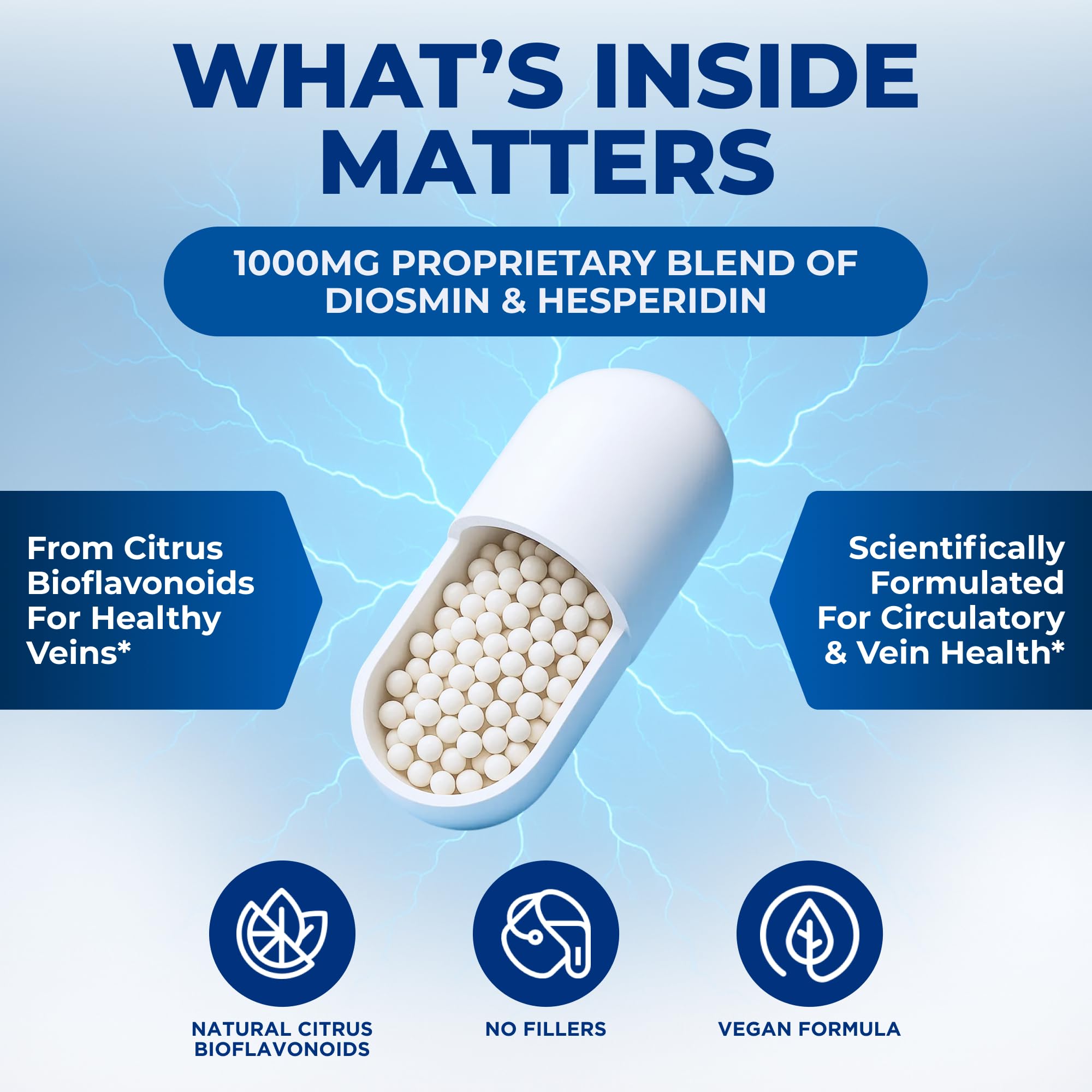 Diosmin Hesperidin Supplement - We Like Vitamins Circulation

