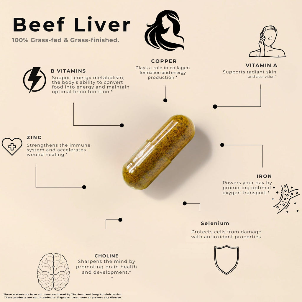 Lonvera Beef Liver Capsules - Energy Support

