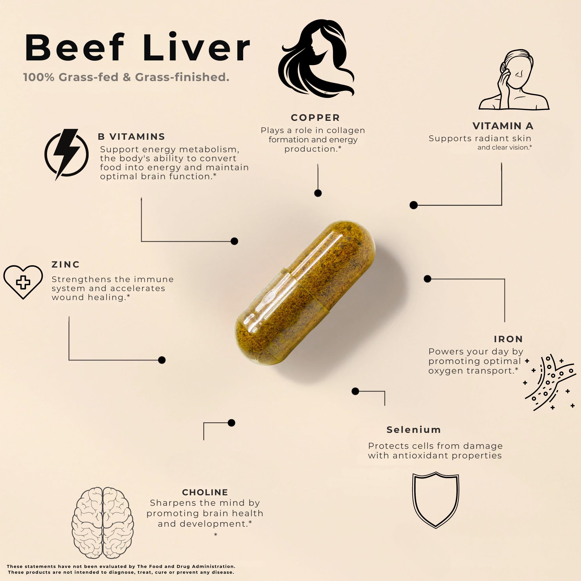 Lonvera Beef Liver Capsules - Energy Support


