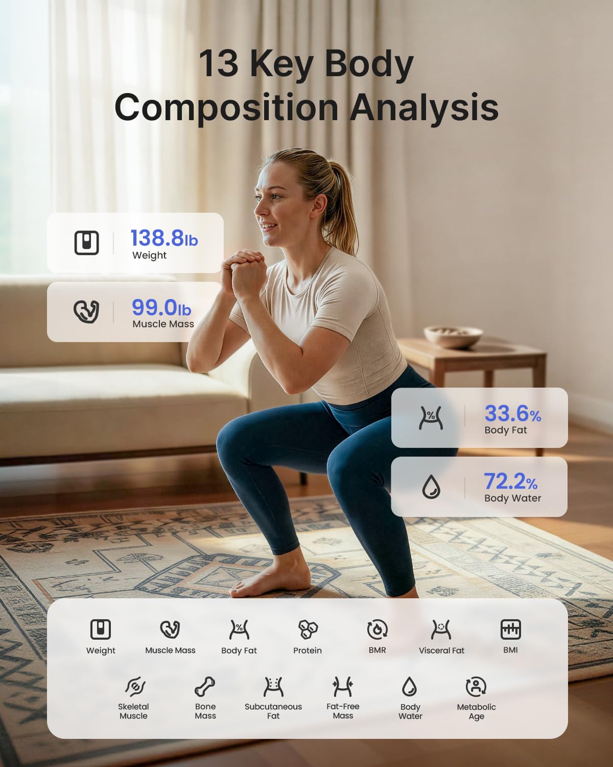 RENPHO Smart Scale for Body Weight | Bluetooth App Sync

