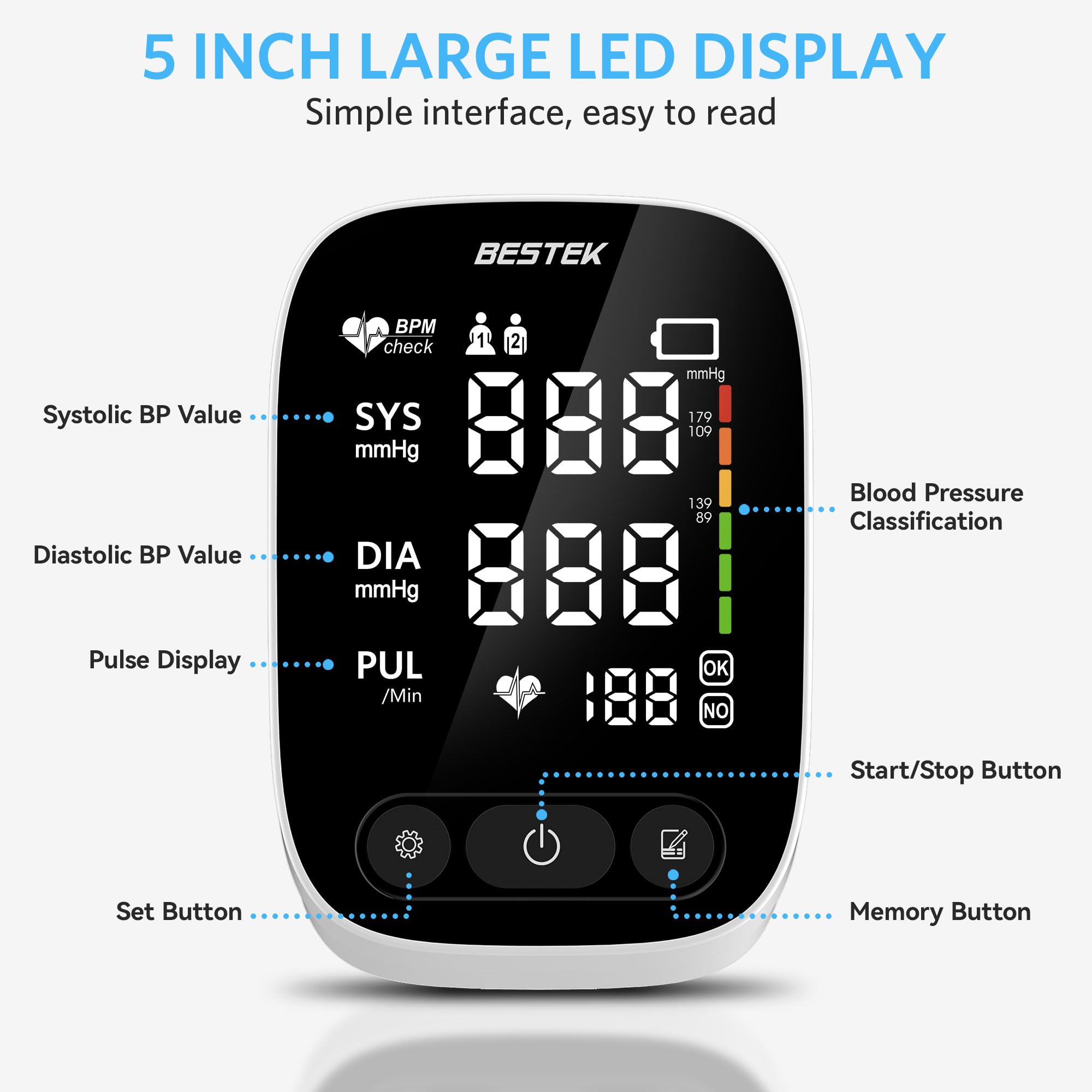 BESTEK Blood Pressure Monitor - Automatic Arm for Home Use

