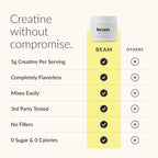 BEAM Creatine Monohydrate Powder – 5g Micronized

