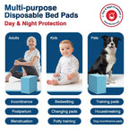 BIGGMED Disposable Bed Pads for Incontinence | Underpads

