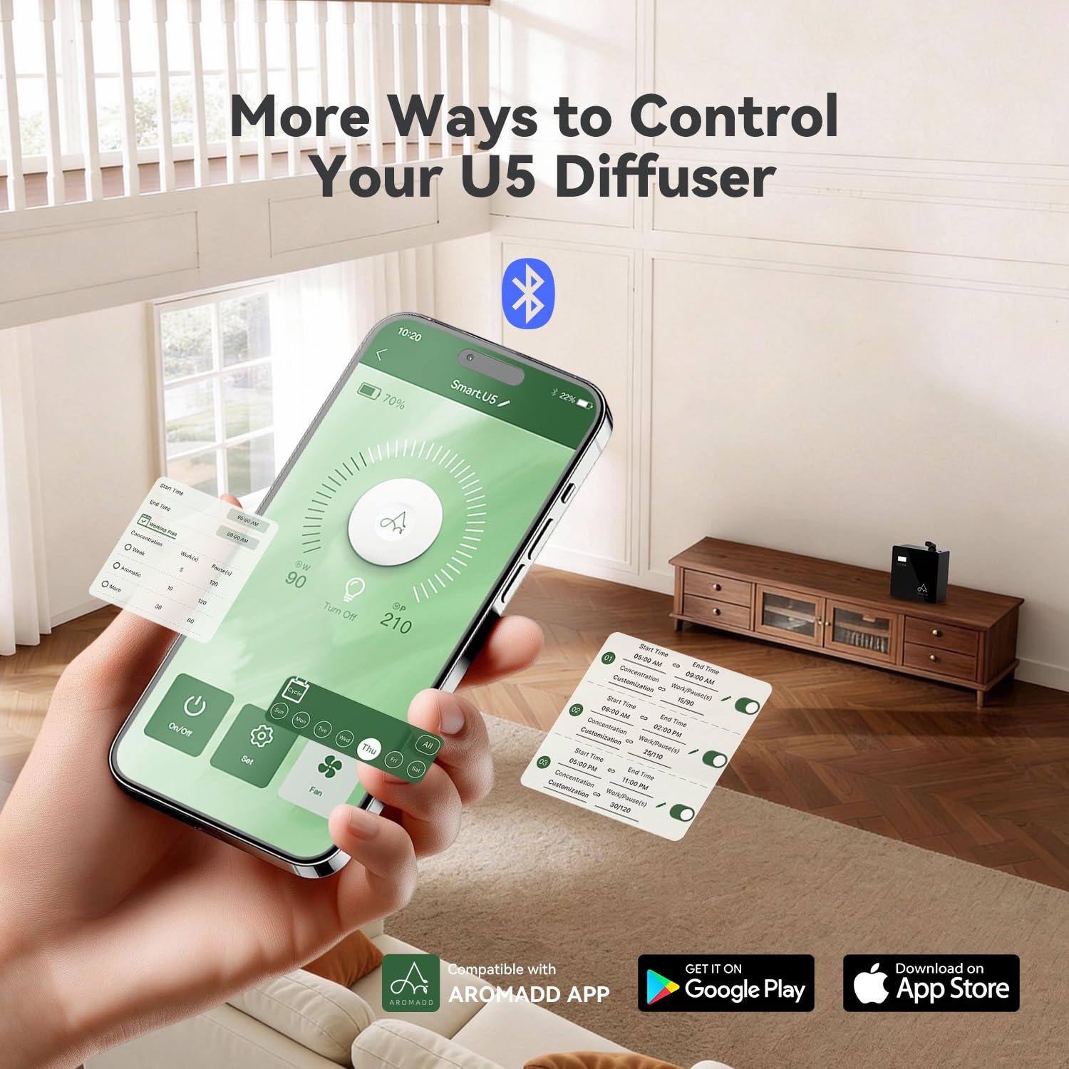 Aromadd HVAC Diffuser for Large Spaces | Waterless Diffusion

