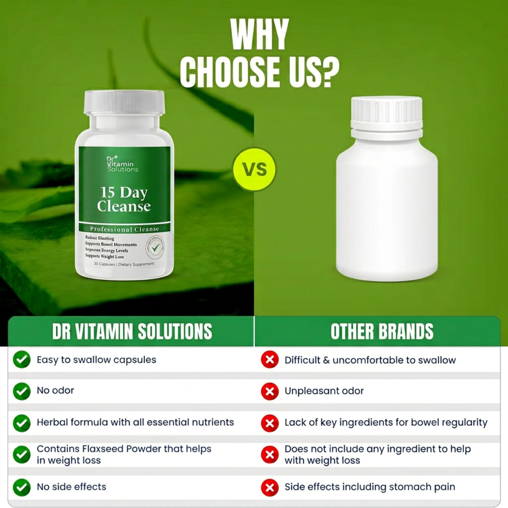 Dr Vitamins Solutions Gut Cleanse Detox Capsules

