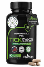 Zenmen Herbal Wellness Supplement | Independent Testing

