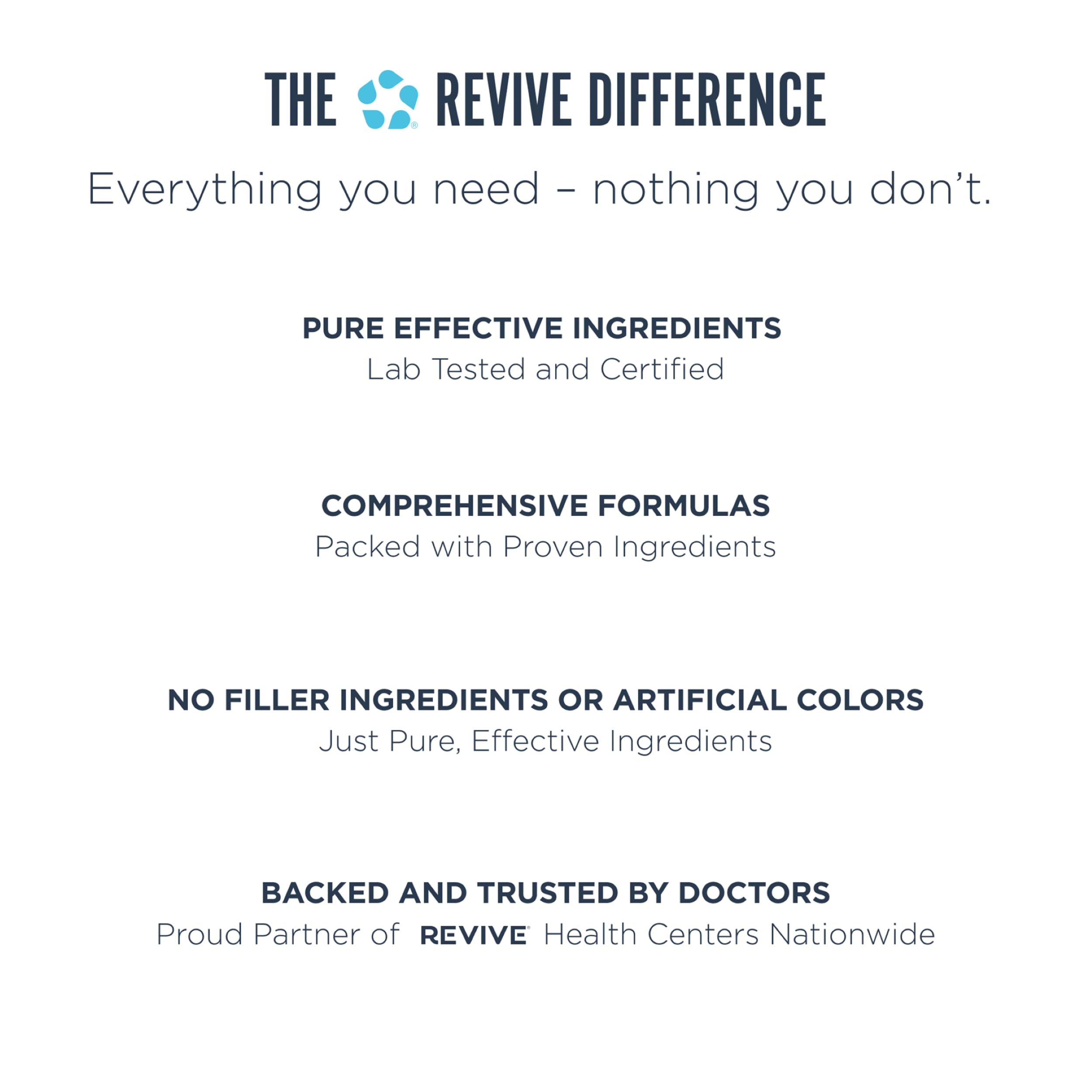 Revive MD Liver Support Milk Thistle Detox Formula

