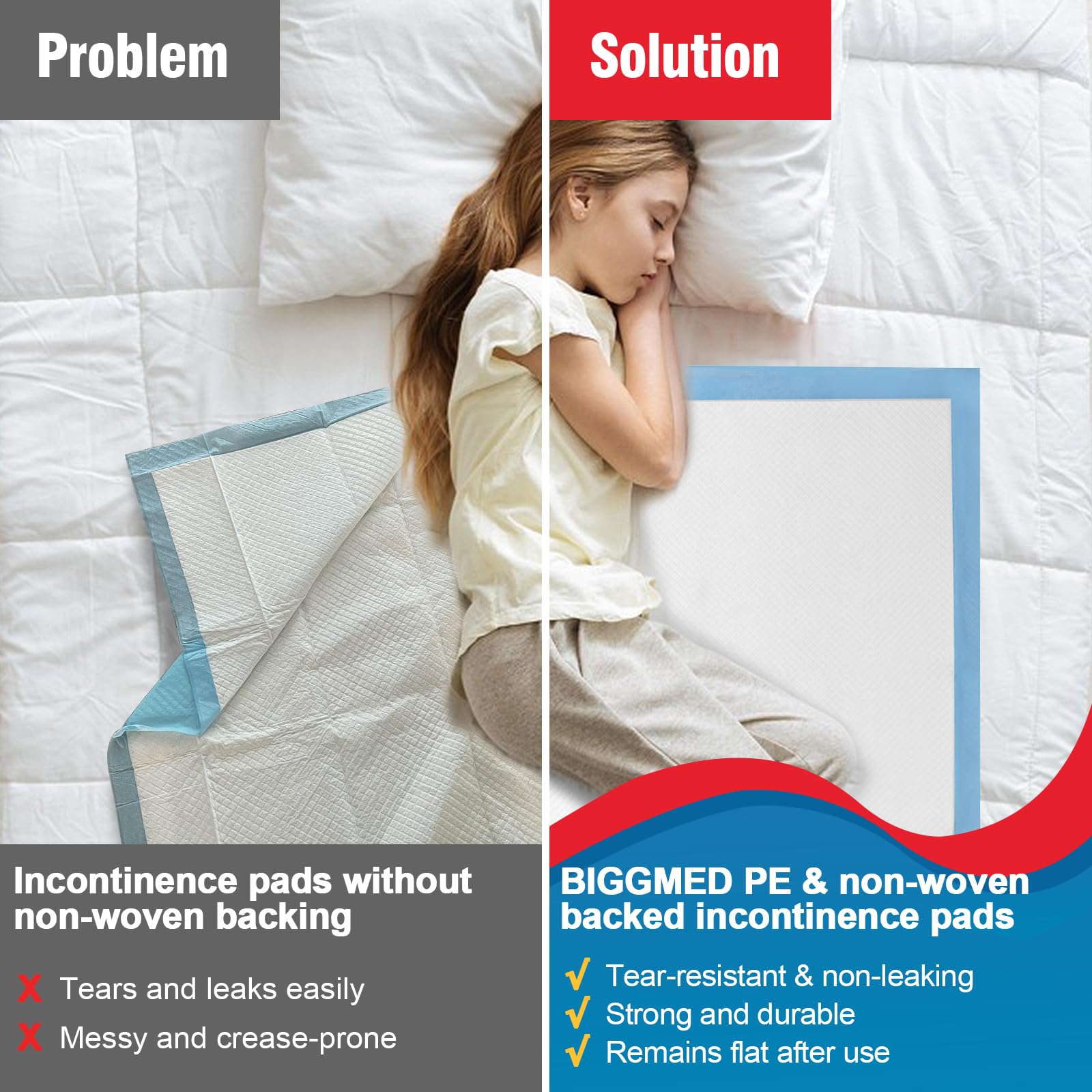 BIGGMED Disposable Bed Pads Large Underpad


