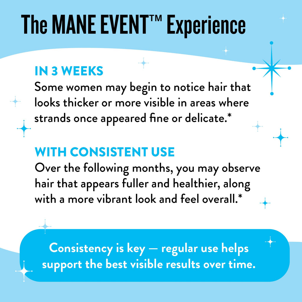 Hair Growth Vitamins for Women | Legendairy Milk Mane Event

