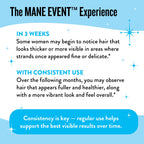 Hair Growth Vitamins for Women | Legendairy Milk Mane Event

