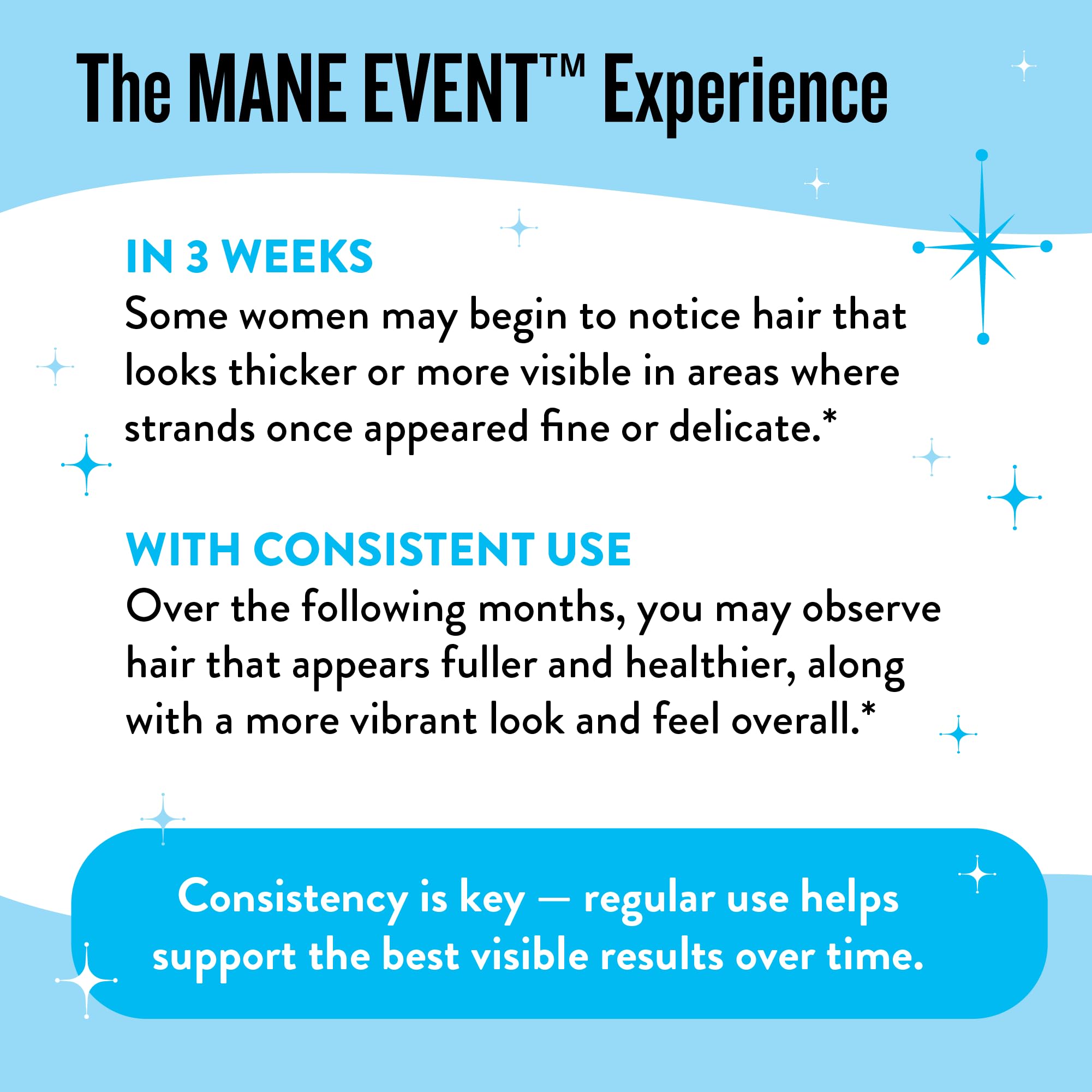 Hair Growth Vitamins for Women | Legendairy Milk Mane Event

