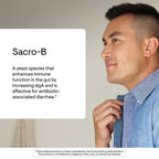 Thorne Probiotic Sacro-B Saccharomyces boulardii

