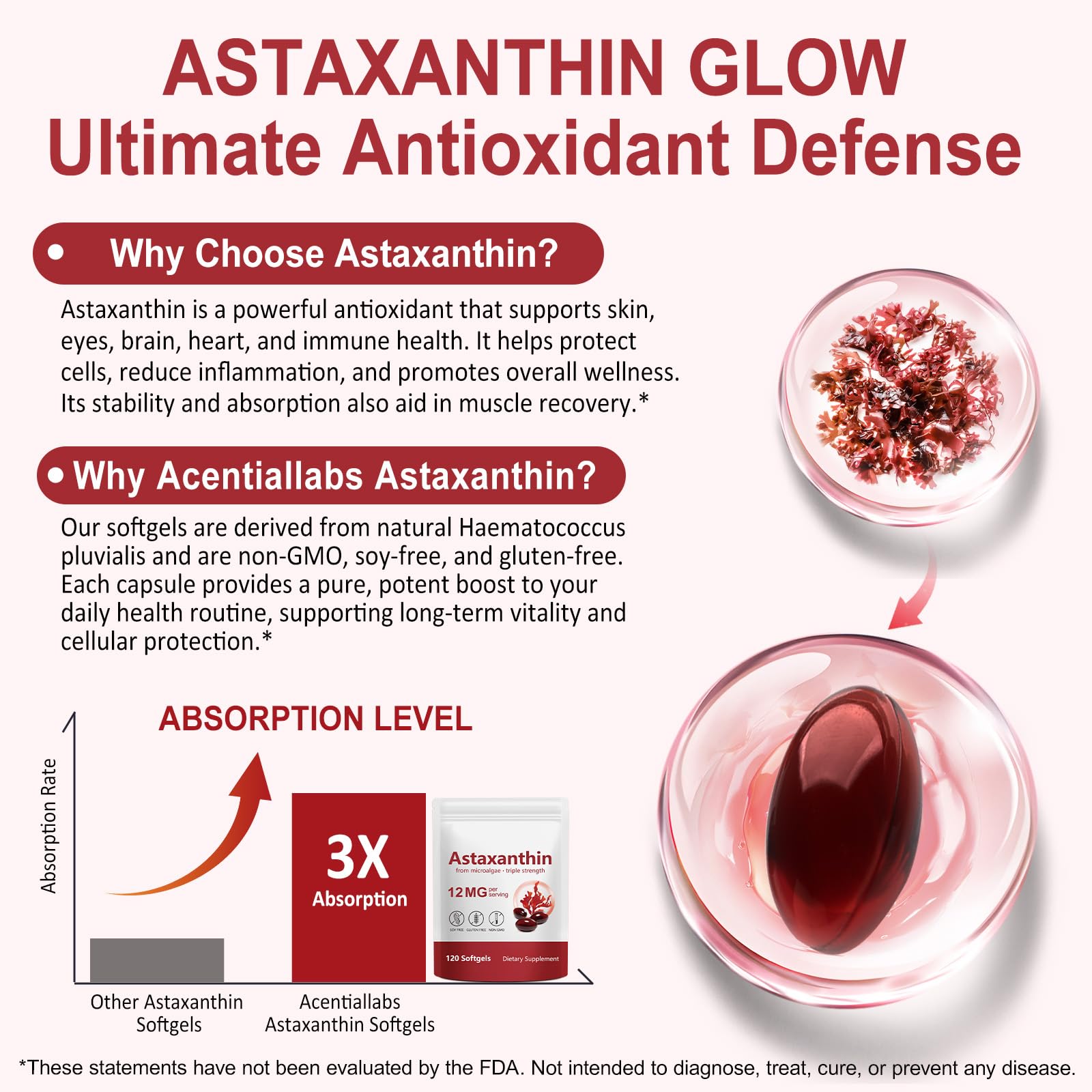 Xaarty Astaxanthin 12mg Natural Antioxidant Supplement

