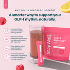 GLP-1 Supplement Drink Mix for Appetite Support

