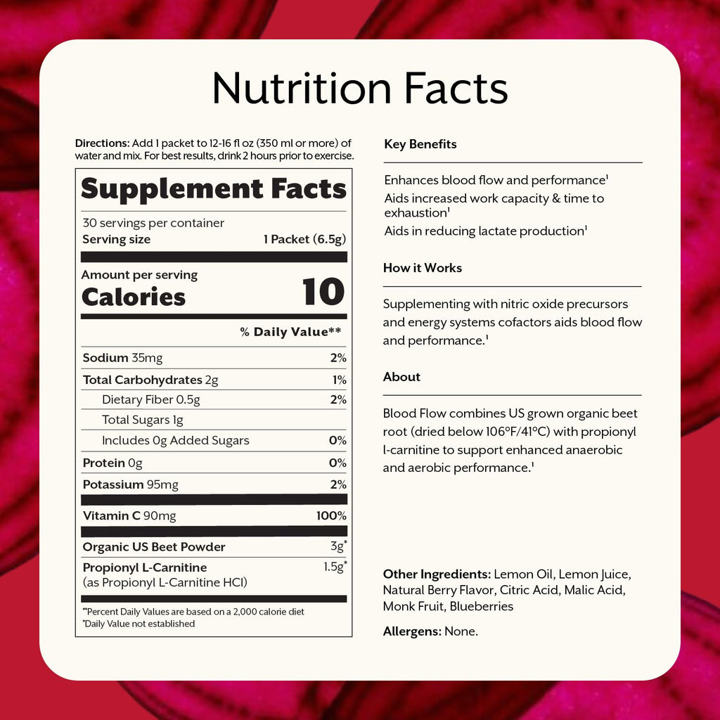 Promix Nitric Oxide Blood Flow Supplement

