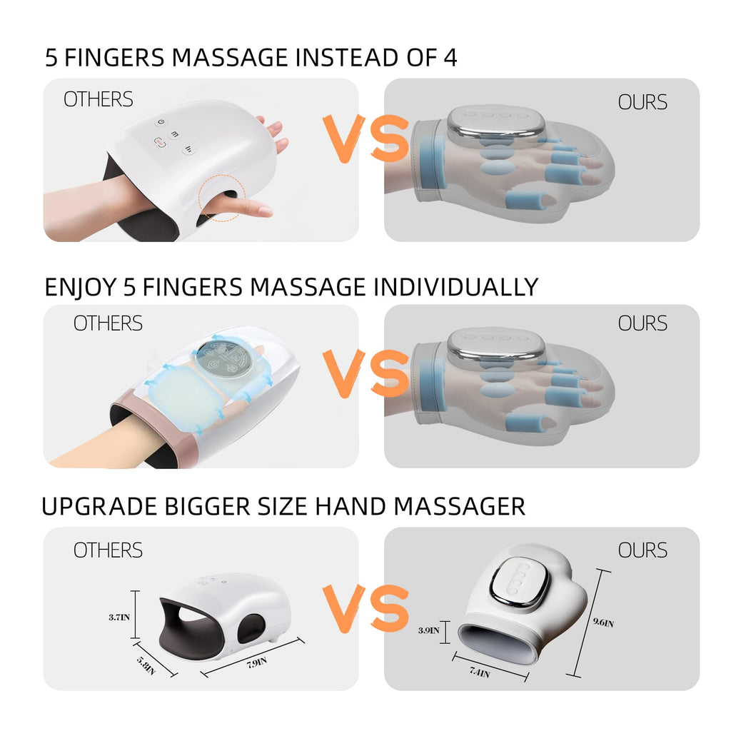 Smart Hand Massager with Heat and Compression – 3 Modes

