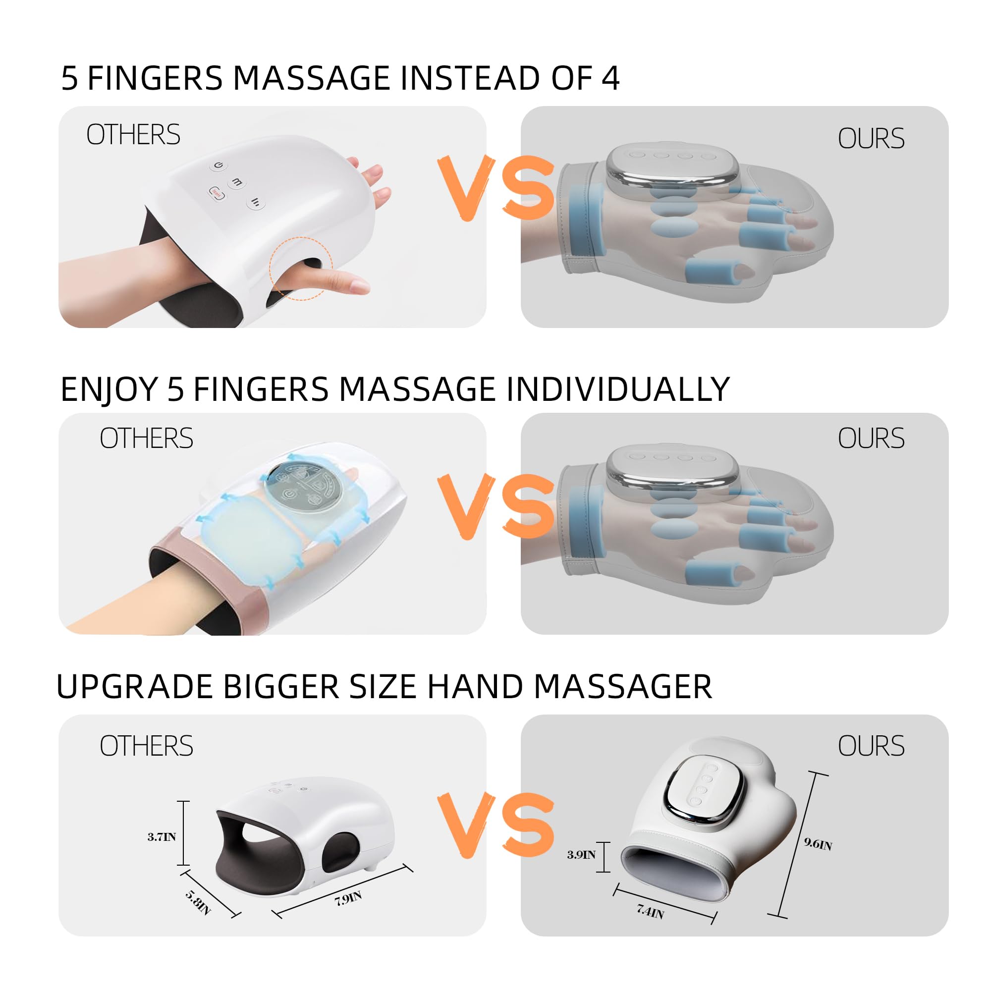 Smart Hand Massager with Heat and Compression – 3 Modes

