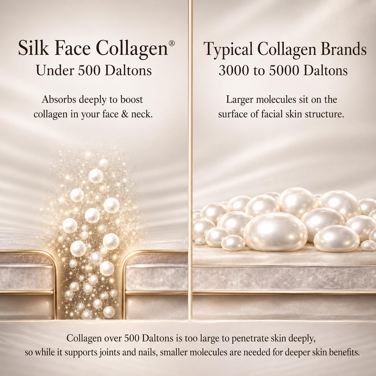 Cocó March Silk Face Collagen Peptides Powder - Skin Health

