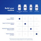 Pure Encapsulations Lithium Orotate Brain Support with NAC

