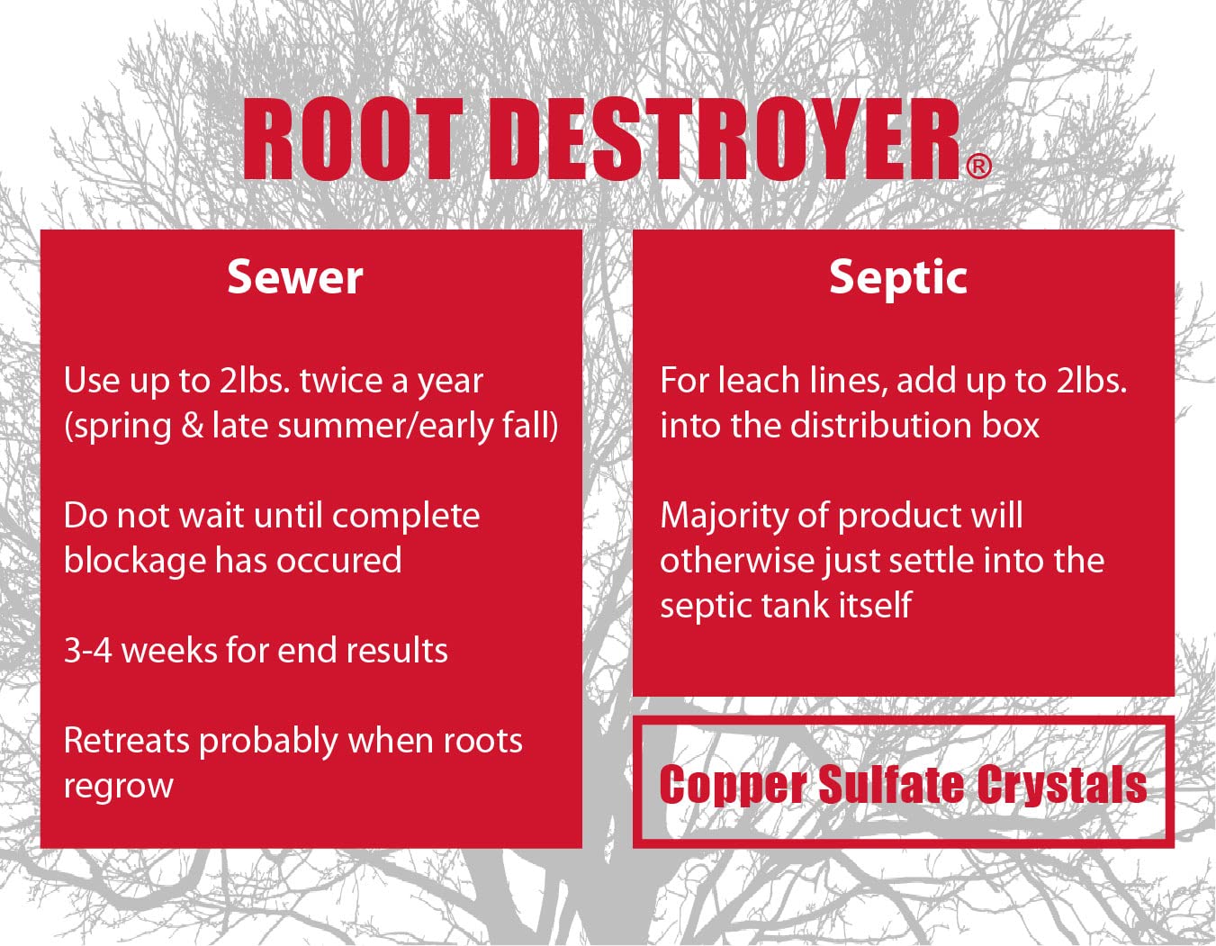 Root Destroyer Copper Sulfate Root Killer for Sewer Lines

